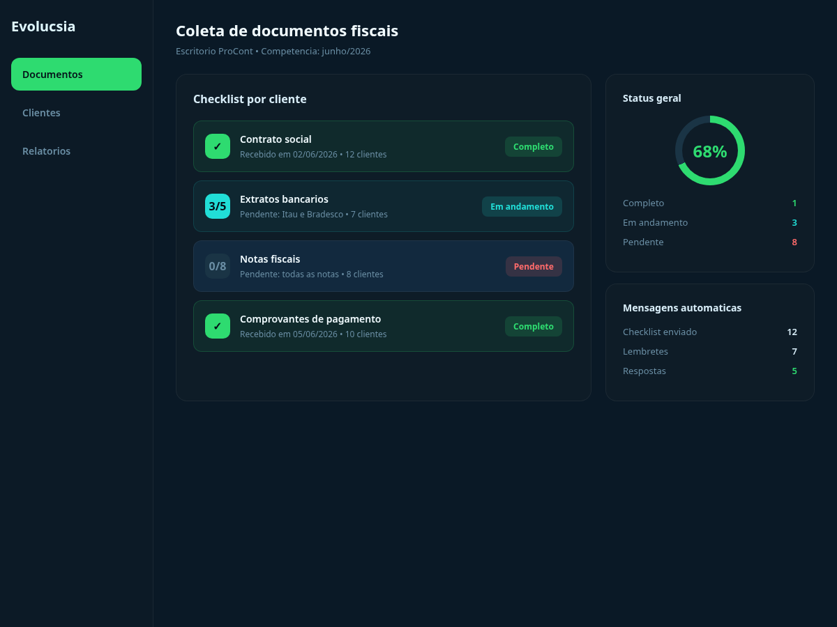 Portal de coleta de documentos para escritório contábil